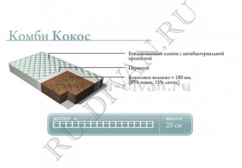 Матрас Комби Кокос – характеристики фото 1