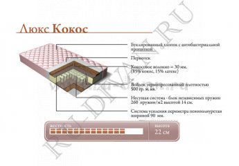 Матрас Люкс Кокос – доставка фото 1