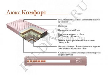 Матрас Люкс Комфорт – характеристики фото 1