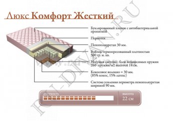 Матрас Люкс Комфорт Жесткий – характеристики фото 1