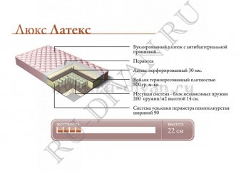 Матрас Люкс Латекс – характеристики фото 1