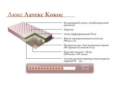 Матрас Люкс Латекс Кокос